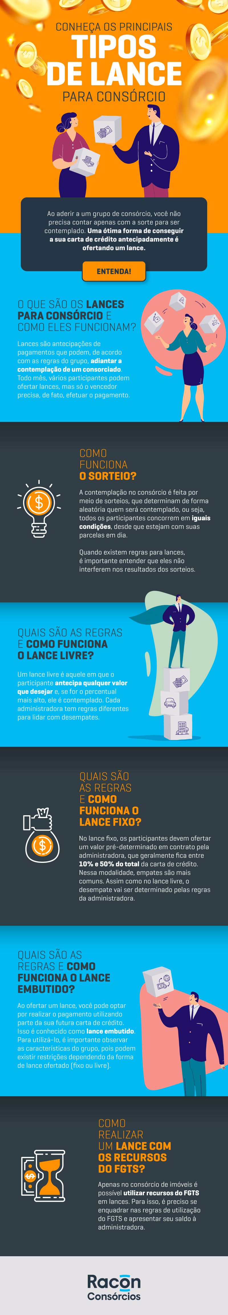 O lance é um valor que você pode - Itiban Consórcios