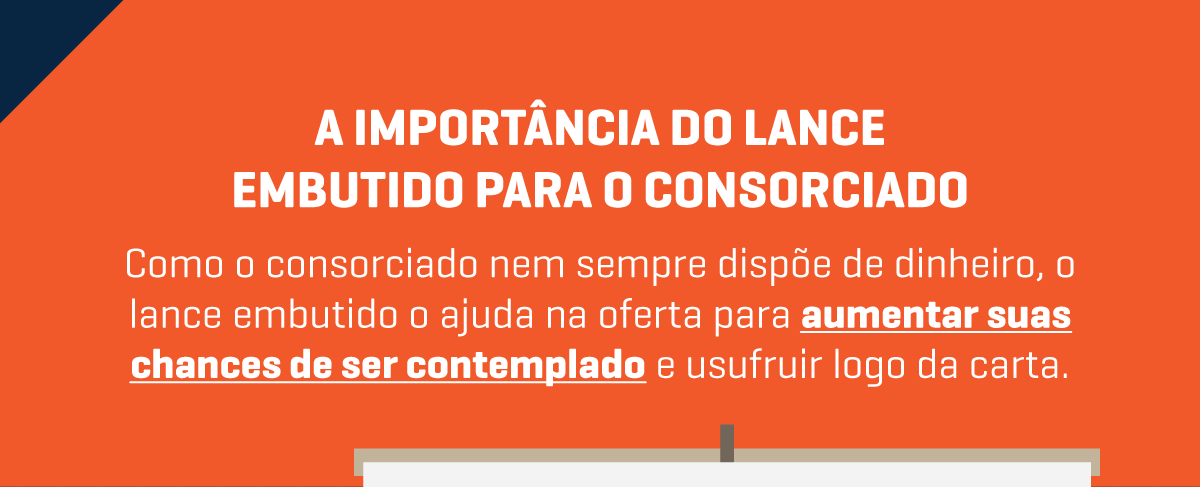 Tudo o que você precisa saber sobre lance embutido no consórcio