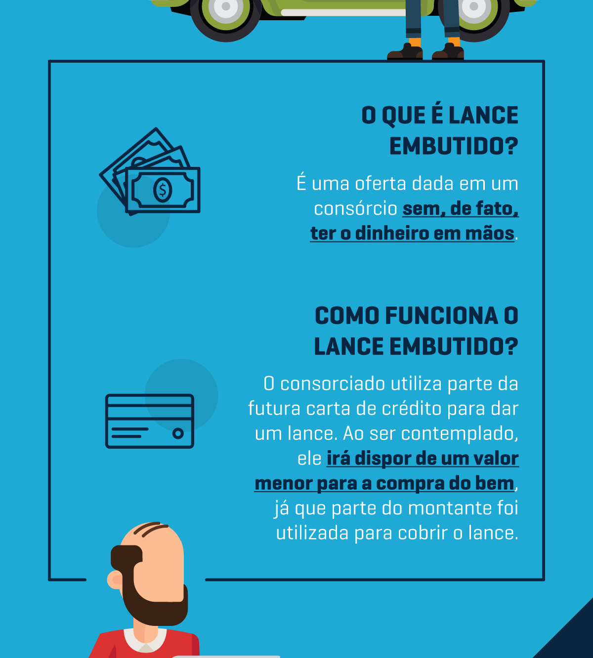 Como funciona o lance embutido no consórcio?