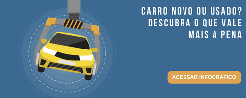 cta-carro-novo-ou-usado-descubra-o-que-vale-mais-a-pena