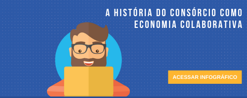 cta-a-historia-do-consorcio-como-economia-colaborativa