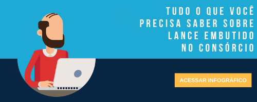 cta-tudo-o-que-voce-precisa-saber-sobre-lance-embutido-no-consorcio
