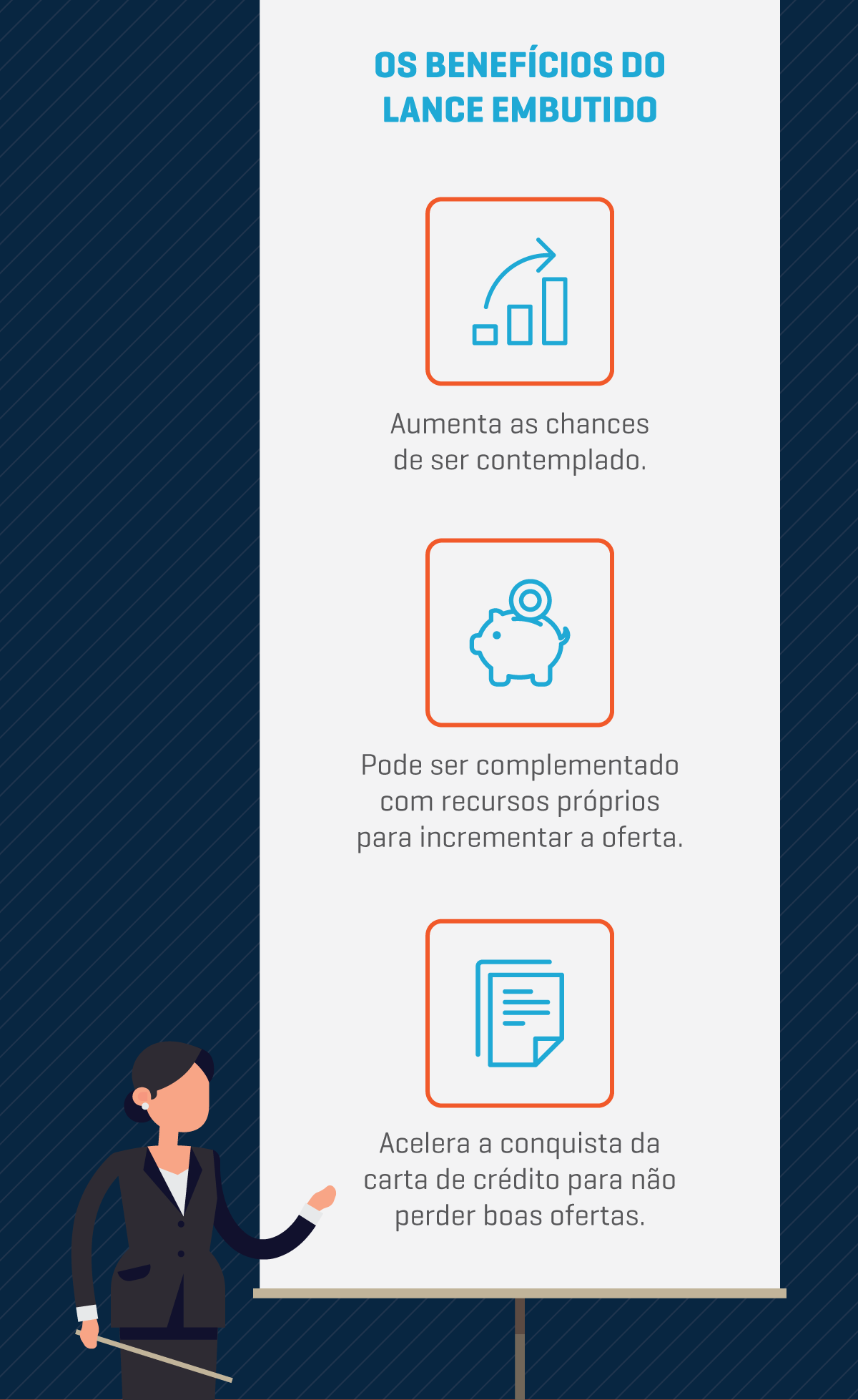 Tudo o que você precisa saber sobre lance embutido no consórcio